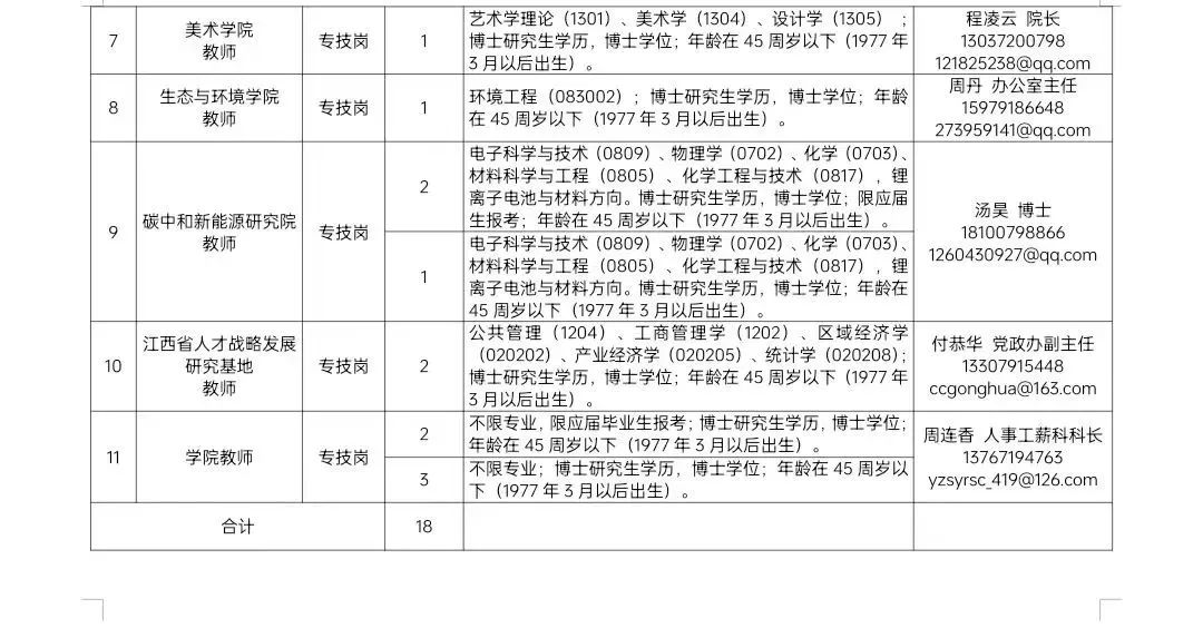 1677727372128566.jpg 微信图片_20230302111646.jpg
